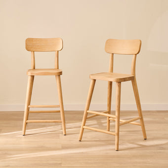 compare product Silvester Whitewash Bar Stool with Backrest